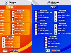 开云体育平台评测-2077拳霸决赛打不打假赛