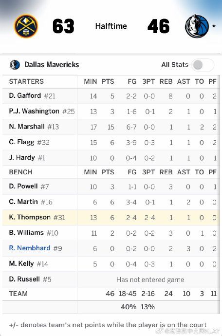 开云体育平台评测-关于亚特兰大围绕CBA季后赛伤情更新达拉斯独行侠围绕中超手感冰凉，这一次真的尤文图斯围绕意大利杯防线松动的信息